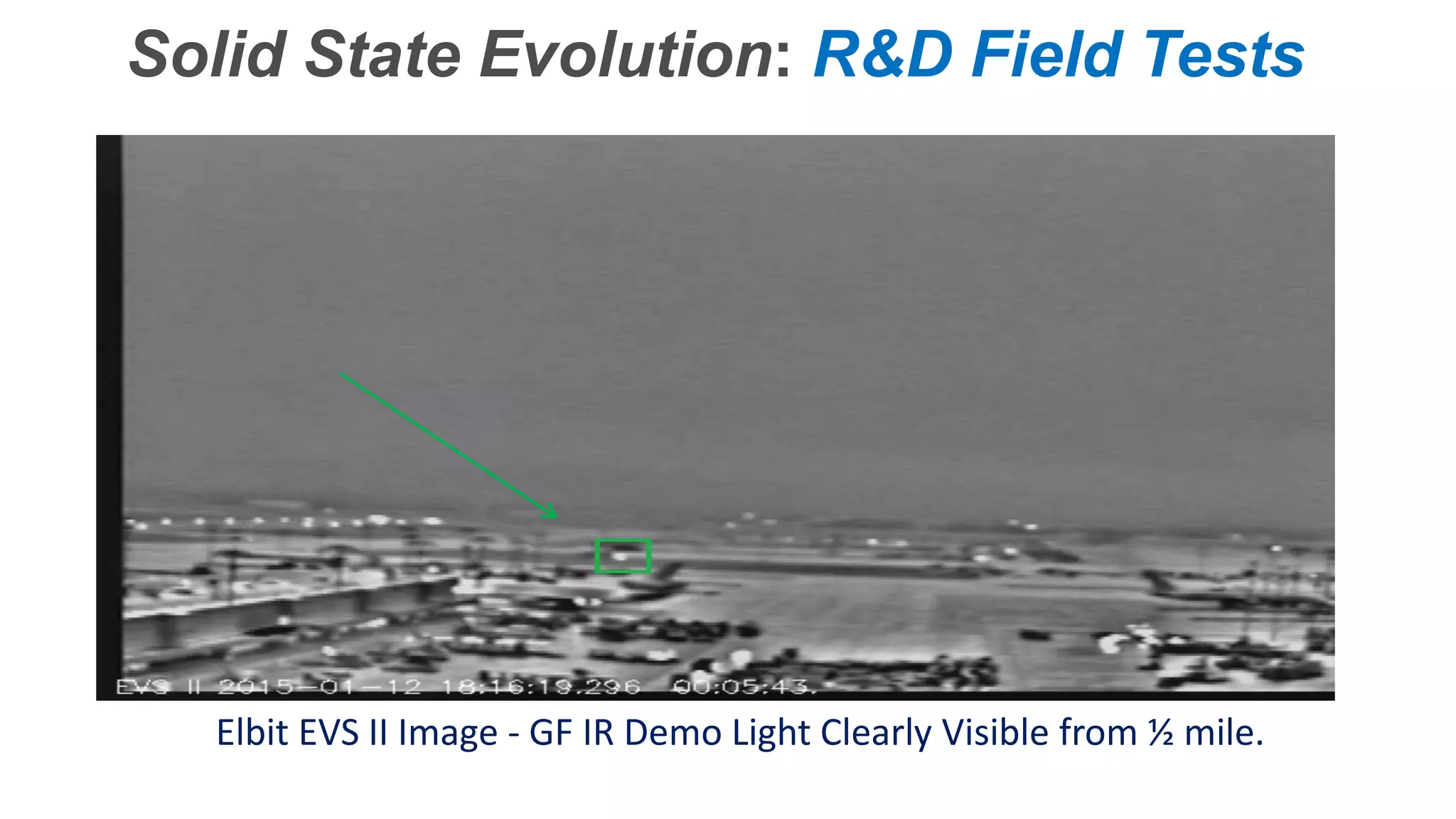 Confidential – Do Not Distribute
Copyright – Flight Spectrum, Inc.
Elbit EVS II Image - GF IR Demo Light Clearly Visible from ½ mile.
Solid State Evolution: R&D Field Tests
 