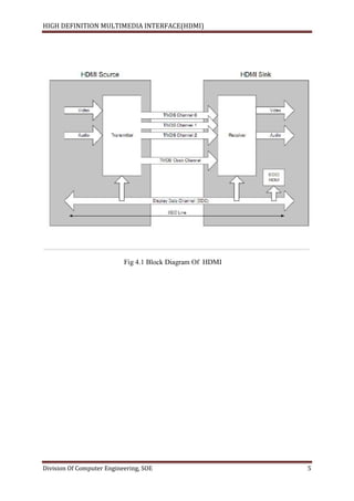 HIGH DEFINITION MULTIMEDIA INTERFACE(HDMI)
Division Of Computer Engineering, SOE 5
Fig 4.1 Block Diagram Of HDMI
 