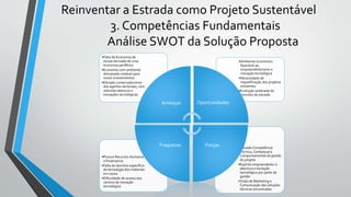 Reinventar a Estrada como Projeto Sustentável
3. Competências Fundamentais
Análise SWOT da Solução Proposta
•Elevada Competência
Técnica, Contextual e
Comportamental da gestão
do projeto
•Espírito empreendedor e
abertura a inovação
tecnológica por parte da
gestão
•Visão de Marketing e
Comunicação das soluções
técnicas encontradas
•Poucos Recursos Humanos
e Financeiros
•Falta de domínio específico
da tecnologia dos materiais
em causa
•Dificuldade de acesso aos
centros de inovação
tecnológica
•Ambiente económico
favorável ao
empreendedorismo e
inovação tecnológica
•Necessidade de
requalificação dos projetos
existentes
•Evolução acelerada do
conceito de estrada
•Falta de Economia de
escala derivada de uma
economia periférica
•Economia com ambiente
demasiado instável para
novos investimentos
•Elevado conservadorismo
dos agentes sectoriais, com
reduzida abertura a
inovações tecnológicas
Ameaças Oportunidades
ForçasFraquezas
 