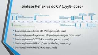 Síntese Reflexiva do CV (1998- 2016)
• Colaboração com Grupo MR (Portugal, 1998- 2011)
• Colaboração com Projetos em Moçambique e Angola (2011 -2012)
• Colaboração com SCCTP (Escom – Congo, 2012-2014)
• Colaboração com NSE-CI (Costa do Marfim, 2014-2015)
• Colaboração com MSF (Qatar, 2015-2016)
1998 1999 2000 2001 2002 2003 2004 2005 2006 2007 2008 2009 2010 2011 2012 2013 2014 2015 2016
1º 2º 3º 4º 1º 2º 3º 4º 1º 2º 3º 4º 1º 2º 3º 4º 1º 2º 3º 4º 1º 2º 3º 4º 1º 2º 3º 4º 1º 2º 3º 4º 1º 2º 3º 4º 1º 2º 3º 4º 1º 2º 3º 4º 1º 2º 3º 4º 1º 2º 3º 4º 1º 2º 3º 4º 1º 2º 3º 4º 1º 2º 3º 4º 1º 2º 3º 4º 1º 2º 3º 4º 1º 2º 3º 4º
Fevereiro 1998
Licenciatura em Engenharia e Gestão Industrial
Fevereiro 1998
Gestor de Projeto na MR
Janeiro 1999
Gestor de Portfólio no Grupo MR
Janeiro 2003
Gestor de Programa no Grupo MR
Março 2011
Gestor de Projeto Pedreira de
Nacala (Moçambique)
Julho 2011
Gestor de Portfólio
Clamajor (Angola)
Janeiro 2012
Gestor de Projeto Ewo (Rep. Congo)
Janeiro 2013
Gestor de Projeto Djiri-Ingah (Rep. Congo)
Outubro 2013
Gestor de Portfólio
SCCTP (Rep. Congo)
Setembro 2014
Gestor de Portfólio
NSE-CI (C. Marfim)
Outubro 2015
Gestor de Projeto
MSF (Qatar)
 