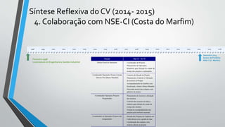 Síntese Reflexiva do CV (2014- 2015)
4. Colaboração com NSE-CI (Costa do Marfim)
1998 1999 2000 2001 2002 2003 2004 2005 2006 2007 2008 2009 2010 2011 2012 2013 2014 2015 2016
1º 2º 3º 4º 1º 2º 3º 4º 1º 2º 3º 4º 1º 2º 3º 4º 1º 2º 3º 4º 1º 2º 3º 4º 1º 2º 3º 4º 1º 2º 3º 4º 1º 2º 3º 4º 1º 2º 3º 4º 1º 2º 3º 4º 1º 2º 3º 4º 1º 2º 3º 4º 1º 2º 3º 4º 1º 2º 3º 4º 1º 2º 3º 4º 1º 2º 3º 4º 1º 2º 3º 4º 1º 2º 3º 4º
Fevereiro 1998
Licenciatura em Engenharia e Gestão Industrial
Setembro 2014
Gestor de Portfólio
NSE-CI (C. Marfim)
Função Out 14 – Set 15
Diretor Geral de Operações · Coordenador de Projetos
· Planeamento de Operações
· Relatórios para Direção do estado de
avanço dos projetos e explorações
Coordenador Operações Projeto Estrada
Aboisso Noé (Banco Mundial)
· Controlo da Direção de Projeto
· Planeamento, Controlo e Afectação
de recursos ao Projeto
· Acompnahamento de reuniões com
fiscalização, cliente e Banco Mundial
· Discussão técnica das soluções com
gabinete de projeto
Coordenador Operações Projetos
Programados
· Planeamento de recursos e afectação
dos mesmos
· Controlo dos recursos em obra e
relatório para direção do estado de
avanço dos mesmos
· Visistas de acompanhamento dos
projetos pelo território nacional
Coordenador de Operações Projetos não
programados
· Direção dos Projetos de Urgência em
Linha directa com a gestão de topo
· Coordenação das equipas e dos
recursos afectos ao projeto
 