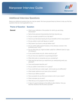 9
Manpower Interview Guide
Additional Interview Questions
Below are additional questions that you may be asked. We have grouped these by theme to help you find the
questions that are most applicable to you.
Theme of Question Question
General  What is your definition of the position for which you are being
interviewed?
 Name three personal characteristics that best describe you
 Do you consider yourself to be a risk taker?
 How do you feel about leaving all of your benefits to find a new position?
 Do you prefer to work with figures or words?
 Why haven’t you found a new job before now?
 Do you prefer staff (support function) or line (directly involved in the
business) work? Why?
 Do you think that you might be better suited for a different sized (or type
of) company?
 If you could choose any job, where would you go?
 Do you have any objections to psychological tests?
 What other jobs or companies are you considering?
 What was the last book you read/movie you saw/sporting event you
attended?
 How would people describe you?
 Do you prefer to work alone or in a group?
 If you could start your career again, what would you do differently?
 What career options do you have at the moment?
 How do you define success?
 How successful do you think you’ve been so far in your career?
 What motivates you at work?
 What did you do to prepare for this interview?
 A sign of a good employee is the ability to take initiative. Can you
describe situations like this about yourself?
 