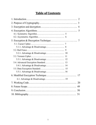 Table of ContentsTable of Contents
1. Introduction……………………………………………………. 2
2. Purpose of Cryptography…………………………………….... 3
3. Encryption and decryption…………………………………….. 4
4. Encryption Algorithms………………………………………… 5
4.1. Symmetric Algorithm……………………………….. 5
4.2. Asymmetric Algorithm……………………………… 6
5. Encryption & Decryption Technique………………………….. 7
5.1. Caesar Cipher………………………………………. 7
5.1.1. Advantage & Disadvantage……………………. 8
5.2. Rail Fence………………………………………….... 9
5.2.1. Advantage & Disadvantage……………………. 10
5.3. Vernam Cipher……………………………………… 11
5.3.1. Advantage & Disadvantage……………………. 12
5.4. Advanced Encryption Standard……………………... 13
5.4.1. Advantage & Disadvantage……………………. 14
5.5. Data Encryption Standard………………………….... 15
5.5.1. Advantage & Disadvantage…………………….. 16
6. Modified Encryption Technique……………………………… 17
6.1. Advantage & Disadvantage……………………… 19
7. Working Code………………………………………………… 20
8. Future Scope………………………………………………….. 49
9. Conclusion……………………………………………………. 50
10. Bibliography………………………………………………… 51
1
 