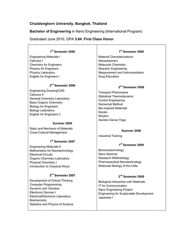 Chulalongkorn University Course list PDF Biological Sciences Science