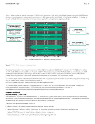 HPE2-B02 Deutsch Prüfung