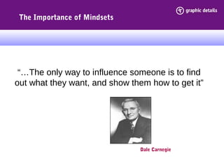 “…The only way to influence someone is to find
out what they want, and show them how to get it”
The Importance of Mindsets
Dale Carnegie
 