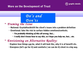 More on the Development of Trust
• Framing the Issue
• Rational: Crystallize/distill the client’s issues into a problem definition
• Emotional: take the risk to surface hidden emotions/contexts.
• I’m probably thinking of this all wrong, but…
• I really don’t know how to say this, so I hope you help me, but… etc.
• Envisioning an Alternative Reality:
• Explore how things can be, what it will look like, why it is of benefit etc.
• Energizes (let’s go for it) and comforts ( we can do it) client in a big way.
Do’s and
Don’ts
 