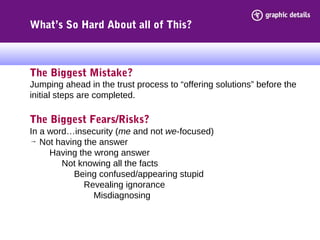 What’s So Hard About all of This?
The Biggest Mistake?
Jumping ahead in the trust process to “offering solutions” before the
initial steps are completed.
The Biggest Fears/Risks?
In a word…insecurity (me and not we-focused)
→ Not having the answer
Having the wrong answer
Not knowing all the facts
Being confused/appearing stupid
Revealing ignorance
Misdiagnosing
 