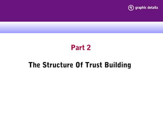 Part 2
The Structure Of Trust Building
 
