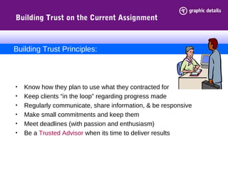Building Trust on the Current Assignment
• Know how they plan to use what they contracted for
• Keep clients “in the loop” regarding progress made
• Regularly communicate, share information, & be responsive
• Make small commitments and keep them
• Meet deadlines (with passion and enthusiasm)
• Be a Trusted Advisor when its time to deliver results
Building Trust Principles:
 