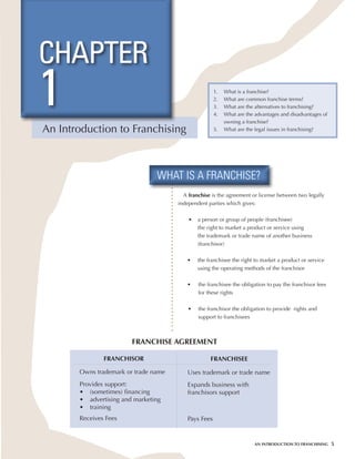 Introduction to Franchising-IFA | PDF
