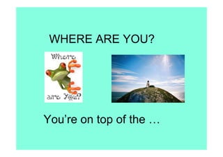 WHERE ARE YOU?
You’re on top of the …
 