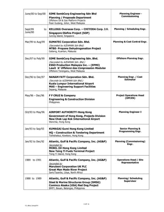 CV_Alfred_Coning2014
3 OF 12
June/00 to Sep/00 SIME SembCorp Engineering Sdn Bhd
Planning / Proposals Department
Offshore Oil & Gas Platform Projects
Pasir Gudang, Johor, West Malaysia
Planning Engineer -
Commissioning
Sept/99 to
June/00
KELLOGG Overseas Corp. – CHIYODA Corp. J.V.
Singapore Olefins Project (SOP)
Jurong Island, Singapore
Planning / Scheduling Engr.
Mar/99 to Aug/99 SUMATEC Corporation Sdn. Bhd.
(Seconded by AZDAMAN Sdn Bhd)
MTBE- Propane Dehydrogenation Project
Gebeng, Kuantan, Malaysia
Planning & Cost Control Engr.
Dec/97 to Feb/99 SIME SembCorp Engineering Sdn. Bhd.
(Seconded by AZDAMAN Sdn. Bhd.)
ESSO Production Malaysia Inc. – (EPMI)
Lawit ‘A’ Offshore Gas Compression Modules
Offshore Terenganu, West Malaysia
Offshore Planning Engr.
Dec/96 to Dec/97 NANAM FATT Corporation Sdn. Bhd.
(Seconde by AZDAMAN Sdn Bhd.)
Kuala Lumpur International Airport
MAS – Engineering Support Facilities
Sepang, Malaysia
Planning Engr. / Cost
Estimator
May/96 – Dec/96 F F CRUZ & Company
Engineering & Construction Division
Philippines
Project Operations Head
(OPCEN)
Oct/93 to May/96 AIRPORT AUTHORITY-Hong Kong
Government of Hong Kong, Projects Division
New Chek Lap Kok International Airport
Wanchai, Hong Kong
Planning Engineer I
Jan/93 to Sep/93 KUMAGAI Gumi Hong Kong Limited
HQ – Construction & Tendering Department
Tsimshatsui, Kowloon, Hong Kong
Senior Planning &
Programming Engr.
Jan/92 to Dec/92 Atlantic, Gulf & Pacific Company, Inc. (AG&P)
Seconded to:
MOBIL Oil Hong Kong Limited
New Tsing Yi Fuels Terminal Project
Tsing Yi Island, Hong Kong
Planning (Commissioning)
Engr.
1989 to 1991 Atlantic, Gulf & Pacific Company, Inc. (AG&P)
Seconded to:
Marubeni Corporation UK PLC
Great Man Made River Project
Sarir/Tazerbo, Libya, North Africa
Operations Head / Site
Representative
1988 to 1989 Atlantic, Gulf & Pacific Company, Inc. (AG&P)
Steel & Marine Structures Group (SMSG)
Cominco Alaska (USA) Red Dog Project
BMFY, Bauan, Batangas, Philippines
Planning/ Scheduling
Supervisor
 
