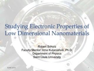 Studying Electronic Properties of
Low Dimensional Nanomaterials
Robert Schurz
Faculty Mentor: Irma Kuljanishvili, Ph.D.
Department of Physics
Saint Louis University
SURE 2015 1
 