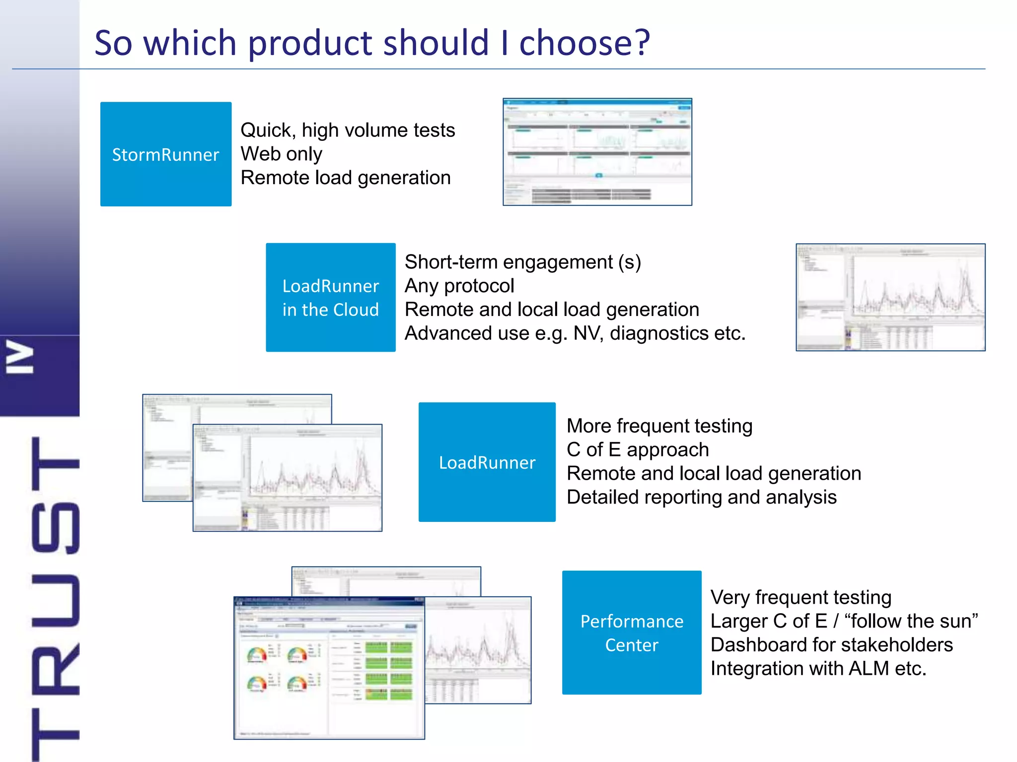 So which product should I choose? 
StormRunner 
LoadRunner 
in the Cloud 
LoadRunner 
Performance 
Center 
Quick, high volume tests 
Web only 
Remote load generation 
Short-term engagement (s) 
Any protocol 
Remote and local load generation 
Advanced use e.g. NV, diagnostics etc. 
More frequent testing 
C of E approach 
Remote and local load generation 
Detailed reporting and analysis 
Very frequent testing 
Larger C of E / “follow the sun” 
Dashboard for stakeholders 
Integration with ALM etc. 
 