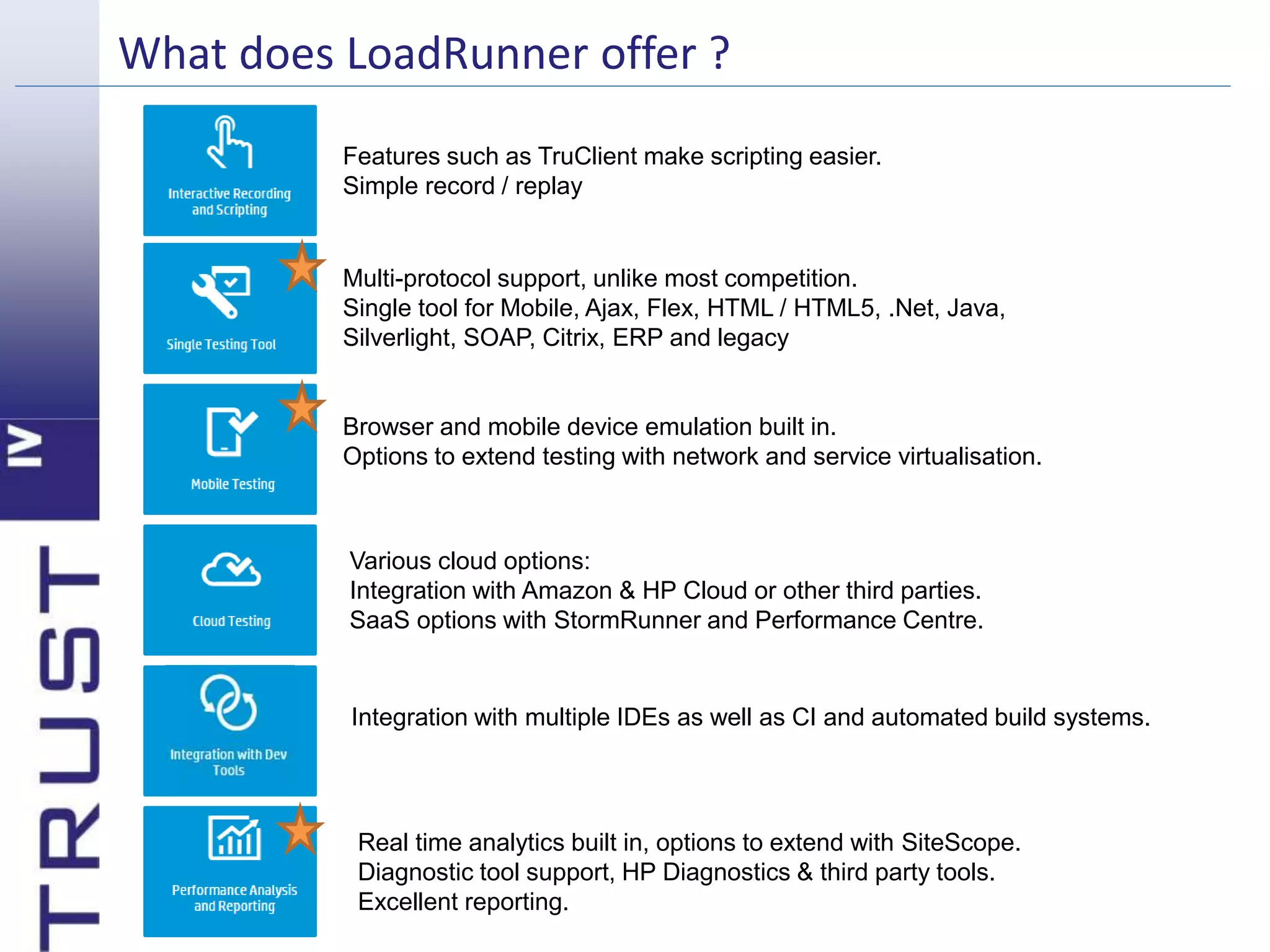 What does LoadRunner offer ? 
Features such as TruClient make scripting easier. 
Simple record / replay 
Multi-protocol support, unlike most competition. 
Single tool for Mobile, Ajax, Flex, HTML / HTML5, .Net, Java, 
Silverlight, SOAP, Citrix, ERP and legacy 
Browser and mobile device emulation built in. 
Options to extend testing with network and service virtualisation. 
Various cloud options: 
Integration with Amazon & HP Cloud or other third parties. 
SaaS options with StormRunner and Performance Centre. 
Integration with multiple IDEs as well as CI and automated build systems. 
Real time analytics built in, options to extend with SiteScope. 
Diagnostic tool support, HP Diagnostics & third party tools. 
Excellent reporting. 
 