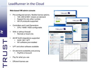 LoadRunner in the Cloud 
Web-based VM admin console 
• Pre-configured servers, flexible license options. 
• 100, 200 & 500+ vUsers on-demand 
• Support for any other number 
• All LR protocols supported 
• Controllers and Load Generators 
• CPU / RAM / HDD configurable 
• With or without firewall 
• Remote or local LGs 
• All HP ALM integrations supported 
• ALM / QC / UFT 
• NV software pre-installed 
• UFT and other software available 
• On-demand availability and pricing 
• PayPal or Account 
• Pay for what you use 
• Efficient license use 
 