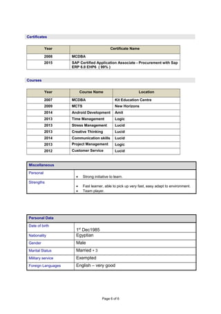Year Certificate Name
2008 MCDBA
2015 SAP Certified Application Associate - Procurement with Sap
ERP 6.0 EHP6 ( 99% )
Year Course Name Location
2007 MCDBA Kit Education Centre
2009 MCTS New Horizons
2014 Android Development Amit
2013 Time Management Logic
2013 Stress Management Lucid
2013 Creative Thinking Lucid
2014 Communication skills Lucid
2013 Project Management Logic
2012 Customer Service Lucid
Miscellaneous
Personal
• Strong initiative to learn.
Strengths
• Fast learner, able to pick up very fast, easy adapt to environment.
• Team player.
Personal Data
Date of birth
1st
Dec1985
Nationality Egyptian
Gender Male
Marital Status Married + 3
Military service Exempted
Foreign Languages English – very good
Page 6 of 6
Certificates
Courses
 