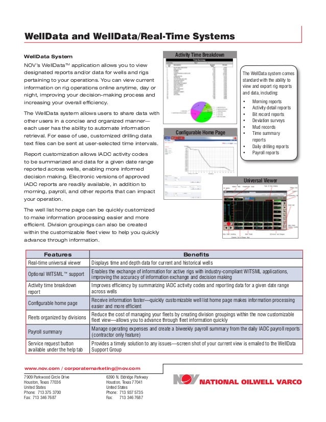 WellData and WellData RealTime systems Flyer