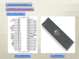Component Description
AT89S8252 (Microcontroller):-
Pin Configuration:-
Pin Configuration IC AT89S8252
 