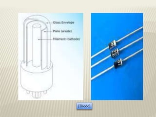[Diode]
 