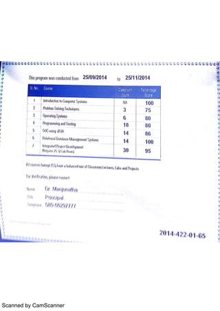 New Doc 2 | PDF