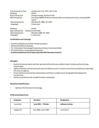 TestAutomation Tool : Load Runner11.5, QTP / UFT 11.50
Database : Oracle
Bug Tracking Tool : Change Synergy, Quality Center
MonitoringTool : Sitescope,NMON,Perfmon,Jconsole,UNIX monitoringcommands, analyzingAWR
report
OperatingSystem : Windows 9x, 2000, XP, UNIX
Languages : C,basicjava
Database : Oracle
Bug TrackingTool : QualityCenter/ALM
OperatingSystem : Windows 2000, XP, UNIX
Languages : C, basicjava
Certificationsand Trainings:
• Certified CCNA(Cisco certifiednetwork associate )
• CEH(Certified Ethical Hacking)
• ITIL Information Technology Infrastructure Library (internalcertified)
• HP Certification onautomatedtestingtools.
• CertifiedLoadRunner 8.0 Product Specialist&Performance Center9
Strengths:
• ExcellentCommunication andinter-personal skillswithproven abilitytotake initiative andbuildstrong
relationships.
• Highly motivated, self-directedworkstyle andability towork ina teamenvironmentandability tounderstand
the sense of urgency.
• Proven abilitytoconsistently andpositively contribute inahigh-paced, changing&challengingwork
environment.
• Ability tocoordinate withmultiple functions andpeople
Educational Qualification:
• - BachelorOf Information Technology
Professional Experience:
Employer Duration Designation
Suvenbits June 2011 – Till date software testing
Capgemini Nov 2006-march-2007 Consultant
 