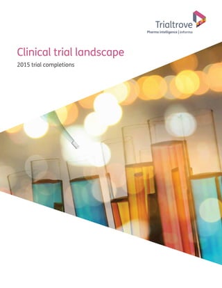 Clinical trial landscape
2015 trial completions
 