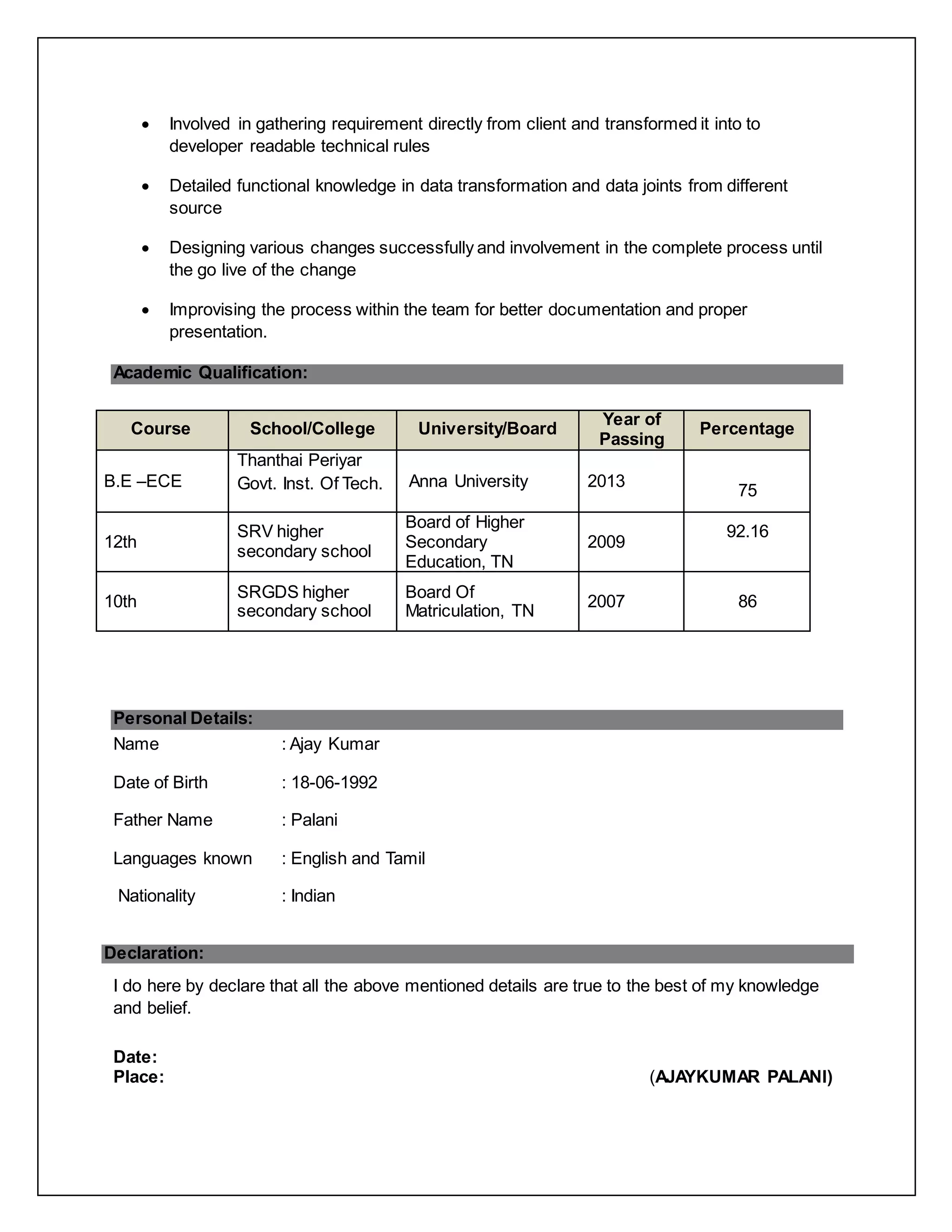  Involved in gathering requirement directly from client and transformed it into to
developer readable technical rules
 Detailed functional knowledge in data transformation and data joints from different
source
 Designing various changes successfully and involvement in the complete process until
the go live of the change
 Improvising the process within the team for better documentation and proper
presentation.
Academic Qualification:
Course School/College University/Board
Year of
Passing
Percentage
B.E –ECE
Thanthai Periyar
Govt. Inst. Of Tech. Anna University 2013
75
12th
SRV higher
secondary school
Board of Higher
Secondary
Education, TN
2009
92.16
10th
SRGDS higher
secondary school
Board Of
Matriculation, TN
2007 86
Personal Details:
Name : Ajay Kumar
Date of Birth : 18-06-1992
Father Name : Palani
Languages known : English and Tamil
Nationality : Indian
Declaration:
I do here by declare that all the above mentioned details are true to the best of my knowledge
and belief.
Date:
Place: (AJAYKUMAR PALANI)
 