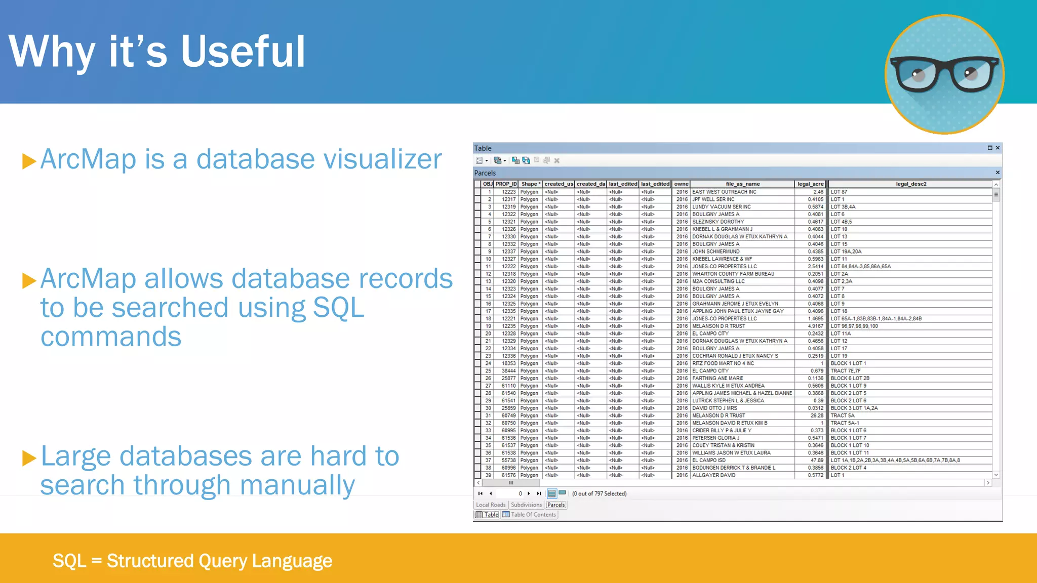 Intermediate-ArcGIS-Desktop | PPT