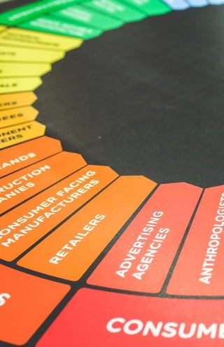 110 CUSTOMER SERVICE ON TWITTER
 