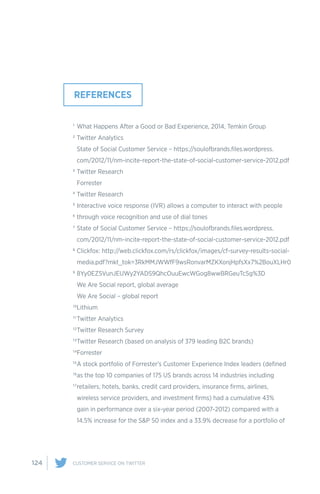 124 CUSTOMER SERVICE ON TWITTER
1
2
3
4
5
6
7
8
9
10
11
12
13
14
15
16
17
REFERENCES
What Happens After a Good or Bad Experience, 2014, Temkin Group
Twitter Analytics
State of Social Customer Service – https://soulofbrands.files.wordpress.
com/2012/11/nm-incite-report-the-state-of-social-customer-service-2012.pdf
Twitter Research
Forrester
Twitter Research
Interactive voice response (IVR) allows a computer to interact with people
through voice recognition and use of dial tones
State of Social Customer Service – https://soulofbrands.files.wordpress.
com/2012/11/nm-incite-report-the-state-of-social-customer-service-2012.pdf
Clickfox: http://web.clickfox.com/rs/clickfox/images/cf-survey-results-social-
media.pdf?mkt_tok=3RkMMJWWfF9wsRonvarMZKXonjHpfsXx7%2BouXLHr0
8Yy0EZ5VunJEUWy2YADS9QhcOuuEwcWGog8wwBRGeuTc5g%3D
We Are Social report, global average
We Are Social – global report
Lithium
Twitter Analytics
Twitter Research Survey
Twitter Research (based on analysis of 379 leading B2C brands)
Forrester
A stock portfolio of Forrester's Customer Experience Index leaders (defined
as the top 10 companies of 175 US brands across 14 industries including
retailers, hotels, banks, credit card providers, insurance firms, airlines,
wireless service providers, and investment firms) had a cumulative 43%
gain in performance over a six-year period (2007-2012) compared with a
14.5% increase for the S&P 50 index and a 33.9% decrease for a portfolio of
 