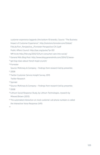 125
18
19
20
21
22
23
24
25
26
27
28
customer experience laggards (the bottom 10 brands). Source: "The Business
Impact of Customer Experience", http://solutions.forrester.com/Global/
FileLib/Forr_Perspective_/Forrester-Perspective-CX-2.pdf
Public Affairs Council: http://pac.org/pulse/?p=301
NM Incite http://hbr.org/2012/12/turn-consumer-care-into-social/
General Mills Blog Post: http://www.blog.generalmills.com/2014/12/weve-
got-big-news-about-french-toast-crunch/
Forrester
Source: McKinsey & Company – findings from research led by presenter,
2008
Twitter Customer Service Insight Survey, 2015
Twitter Research
Sprinklr
Source: McKinsey & Company – findings from research led by presenter,
2008
Lithium Social Response Study, by Lithium Technologies, research by
Milward Brown (2013)
The automated interaction on most customer call phone numbers is called
the Interactive Voice Response (IVR)
 