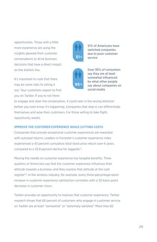 29
opportunities. Those with a little
more experience are using the
insights gleaned from customer
conversations to drive business
decisions that have a direct impact
on the bottom line.
It’s important to note that there
may be some risks to sitting it
out. Your customers expect to find
you on Twitter. If you’re not there
to engage and steer the conversation, it could veer in the wrong direction
before you even know it’s happening. Companies that step in can differentiate
themselves and wow their customers. For those willing to take flight,
opportunity awaits.
IMPROVE THE CUSTOMER EXPERIENCE WHILE CUTTING COSTS
Companies that provide exceptional customer experiences are rewarded
with outsized returns. Leaders in Forrester’s customer experience index
experienced a 43 percent cumulative total stock price return over 6 years,
compared to a 33.9 percent decline for laggards17.
Moving the needle on customer experience has tangible benefits. Three
quarters of Americans say that the customer experience influences their
attitude towards a business–and they express that attitude at the cash
register18. In the wireless industry, for example, every three-percentage-point
increase in customer experience satisfaction correlates with a 20 basis-point
decrease in customer churn.
Twitter provides an opportunity to improve that customer experience. Twitter
research shows that 68 percent of customers who engage in customer service
on Twitter are at least “somewhat” or “extremely satisfied.” More than 82
95%
Over 95% of consumers
say they are at least
somewhat influenced
by what other people
say about companies on
social media
51%
51% of Americans have
switched companies
due to poor customer
service
 