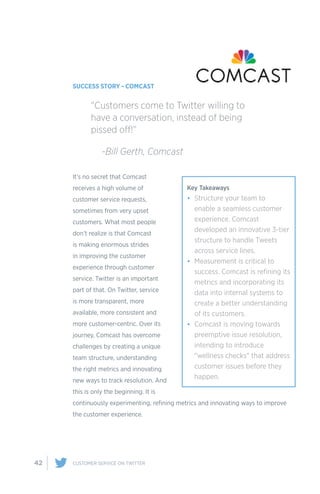 42 CUSTOMER SERVICE ON TWITTER
SUCCESS STORY - COMCAST
It’s no secret that Comcast
receives a high volume of
customer service requests,
sometimes from very upset
customers. What most people
don’t realize is that Comcast
is making enormous strides
in improving the customer
experience through customer
service. Twitter is an important
part of that. On Twitter, service
is more transparent, more
available, more consistent and
more customer-centric. Over its
journey, Comcast has overcome
challenges by creating a unique
team structure, understanding
the right metrics and innovating
new ways to track resolution. And
this is only the beginning. It is
continuously experimenting, refining metrics and innovating ways to improve
the customer experience.
“Customers come to Twitter willing to
have a conversation, instead of being
pissed off!”
	 -Bill Gerth, Comcast
Key Takeaways
•	 Structure your team to
enable a seamless customer
experience. Comcast
developed an innovative 3-tier
structure to handle Tweets
across service lines.
•	 Measurement is critical to
success. Comcast is refining its
metrics and incorporating its
data into internal systems to
create a better understanding
of its customers.
•	 Comcast is moving towards
preemptive issue resolution,
intending to introduce
"wellness checks" that address
customer issues before they
happen.
 
