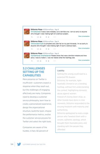 54 CUSTOMER SERVICE ON TWITTER
3.2 CHALLENGES
SETTING UP THE
CAPABILITIES
Mere presence on Twitter is
insufficient– customers expect a
response when they reach out,
but the challenges of engaging
effectively are many. Companies
need to develop a customer
service philosophy, learn how to
create a personalized experience,
design the organizational
structure, build the team, choose
the performance metrics, evolve
the customer service process for
Twitter and select the right tools.
Companies are aware of the
hurdles; in fact, 82 percent of
Liability
Getting this wrong could lead to a
potential PR disaster.
DiGiorno, for example, light-
heartedly chimed in on a trending
hashtag, without first understanding
the context: highlighting domestic
abuse against women.
Instead of closing down shop, as
other brands have done in crisis
moments, DiGiorno responded to the
ensuing firestorm with maturity and
authenticity.
DiGiorno apologized to every single
person who Tweeted them with a
sincere, authentic apology, which
brought them favorable press and
standing with the people they
offended.
 