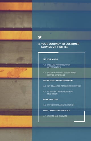 61
SET YOUR VISION
	4.2 	 SIZE AND PRIORITIZE YOUR
		OPPORTUNITIES
	4.3 	 DESIGN YOUR TWITTER CUSTOMER
		SERVICE EXPERIENCE
DEFINE GOALS AND MEASUREMENT
	4.4 	 SET GOALS FOR PERFORMANCE METRICS
	4.5 	 ESTABLISH THE MEASUREMENT
		MECHANISM
MOVE TO ACTION
	4.6 	 PUT YOUR STRATEGY IN MOTION
BUILD CAPABILITIES FOR SCALE
	4.7 	 ITERATE AND INNOVATE
4. YOUR JOURNEY TO CUSTOMER 	
SERVICE ON TWITTER
 