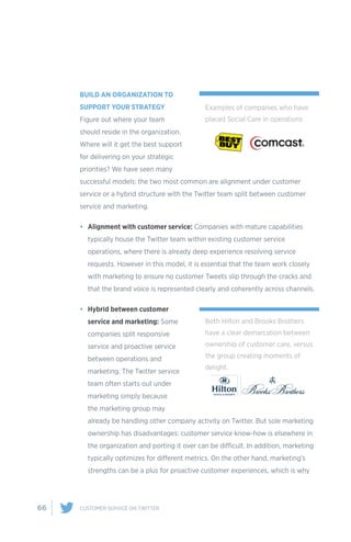 66 CUSTOMER SERVICE ON TWITTER
BUILD AN ORGANIZATION TO
SUPPORT YOUR STRATEGY
Figure out where your team
should reside in the organization.
Where will it get the best support
for delivering on your strategic
priorities? We have seen many
successful models: the two most common are alignment under customer
service or a hybrid structure with the Twitter team split between customer
service and marketing.
•	 Alignment with customer service: Companies with mature capabilities
typically house the Twitter team within existing customer service
operations, where there is already deep experience resolving service
requests. However in this model, it is essential that the team work closely
with marketing to ensure no customer Tweets slip through the cracks and
that the brand voice is represented clearly and coherently across channels.
•	 Hybrid between customer
service and marketing: Some
companies split responsive
service and proactive service
between operations and
marketing. The Twitter service
team often starts out under
marketing simply because
the marketing group may
already be handling other company activity on Twitter. But sole marketing
ownership has disadvantages: customer service know-how is elsewhere in
the organization and porting it over can be difficult. In addition, marketing
typically optimizes for different metrics. On the other hand, marketing’s
strengths can be a plus for proactive customer experiences, which is why
Both Hilton and Brooks Brothers
have a clear demarcation between
ownership of customer care, versus
the group creating moments of
delight.
Examples of companies who have
placed Social Care in operations
 