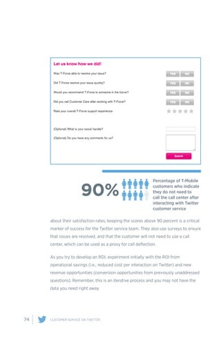 74 CUSTOMER SERVICE ON TWITTER
about their satisfaction rates; keeping the scores above 90 percent is a critical
marker of success for the Twitter service team. They also use surveys to ensure
that issues are resolved, and that the customer will not need to use a call
center, which can be used as a proxy for call deflection.
As you try to develop an ROI, experiment initially with the ROI from
operational savings (i.e., reduced cost per interaction on Twitter) and new
revenue opportunities (conversion opportunities from previously unaddressed
questions). Remember, this is an iterative process and you may not have the
data you need right away.
Percentage of T-Mobile
customers who indicate
they do not need to
call the call center after
interacting with Twitter
customer service
 