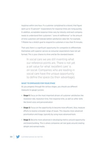86 CUSTOMER SERVICE ON TWITTER
response within one hour. If a customer complained to a brand, that figure
went up to 72 percent27
. Expectations for response times are rising quickly.
In addition, acceptable response times vary by industry and each company
needs to understand their customers’ “zone of indifference” or the amount
of time customers will tolerate before satisfaction rates fall. For example,
T-Mobile has a stretch goal to respond to customers in less than 15 minutes.
That said, there is a significant opportunity for companies to differentiate
themselves with superior service as consumer expectations have not yet
formed. This is your chance to shine and be the standard-bearer.
WHAT TO EMPHASIZE FOR YOUR STAGE
As you progress through the various stages, you should use different
measures to gauge success:
•	 Stage 1: Focus on the most important drivers of customer satisfaction like
resolution rate, resolution time, first response time, as well as softer skills
like brand voice and personalization
•	 Stage 2: Focus on the opportunity to become more efficient. Also, measure
efforts to resolve a broader range of issues. This requires more advanced
prioritization and triage, typically by using more advanced tools.
•	 Stage 3: Become more advanced in developing metrics around opportunity
and brand building. This is where companies set real goals around creating
delight and earned media.
In social care we are still inventing what
our reference points are. There is not yet
a set value for what ‘excellent care’ is
on social. Companies who are leading in
social care have the unique opportunity
to define the space (to their advantage).
			
 