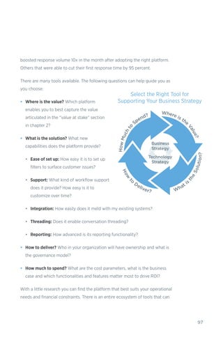 97
boosted response volume 10x in the month after adopting the right platform.
Others that were able to cut their first response time by 95 percent.
There are many tools available. The following questions can help guide you as
you choose:
•	 Where is the value? Which platform
enables you to best capture the value
articulated in the “value at stake” section
in chapter 2?
•	 What is the solution? What new
capabilities does the platform provide?
•	 Ease of set up: How easy it is to set up
filters to surface customer issues?
•	 Support: What kind of workflow support
does it provide? How easy is it to
customize over time?
•	 Integration: How easily does it meld with my existing systems?
•	 Threading: Does it enable conversation threading?
•	 Reporting: How advanced is its reporting functionality?
•	 How to deliver? Who in your organization will have ownership and what is
the governance model?
•	 How much to spend? What are the cost parameters, what is the business
case and which functionalities and features matter most to drive ROI?
With a little research you can find the platform that best suits your operational
needs and financial constraints. There is an entire ecosystem of tools that can
Select the Right Tool for
Supporting Your Business Strategy
 