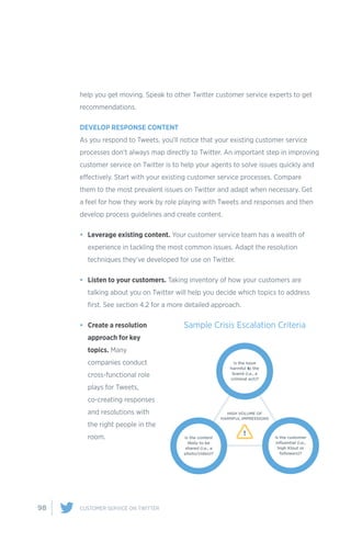 98 CUSTOMER SERVICE ON TWITTER
help you get moving. Speak to other Twitter customer service experts to get
recommendations.
DEVELOP RESPONSE CONTENT
As you respond to Tweets, you’ll notice that your existing customer service
processes don’t always map directly to Twitter. An important step in improving
customer service on Twitter is to help your agents to solve issues quickly and
effectively. Start with your existing customer service processes. Compare
them to the most prevalent issues on Twitter and adapt when necessary. Get
a feel for how they work by role playing with Tweets and responses and then
develop process guidelines and create content.
•	 Leverage existing content. Your customer service team has a wealth of
experience in tackling the most common issues. Adapt the resolution
techniques they’ve developed for use on Twitter.
•	 Listen to your customers. Taking inventory of how your customers are
talking about you on Twitter will help you decide which topics to address
first. See section 4.2 for a more detailed approach.
•	 Create a resolution
approach for key
topics. Many
companies conduct
cross-functional role
plays for Tweets,
co-creating responses
and resolutions with
the right people in the
room.
Sample Crisis Escalation Criteria
 