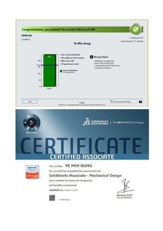CSWA certificate and scores