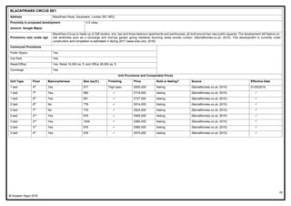 16
© Hussein Hijazi 2016
BLACKFRIARS CIRCUS SE1
Address Blackfriars Road, Southwark, London SE1 8EQ
Proximity to proposed development
(source: Google Maps)
0.2 miles
Provisions, size, scale, age
Blackfriars Circus is made up of 336 studios, one, two and three-bedroom apartments and penthouses, all built around two new public squares. The development will feature on-
site amenities such as a concierge and roof-top garden giving residents stunning views across London. (Barratthomes.co.uk, 2015). This development is currently under
construction and completion is estimated in Spring 2017 (www.a3ia.com, 2016)
Communal Provisions
Public Space Yes
Car Park Yes
Retail/Office Yes. Retail 16,500 sq. ft. and Office 35,000 sq. ft.
Concierge Yes
Unit Provisions and Comparable Prices
Unit Type Floor Balcony/terrace Size (sq.ft.) Finishing Price Sold or Asking? Source Effective Date
1 bed 4th
Yes 577 High spec. £600,000 Asking (Barratthomes.co.uk, 2015) 01/05/2016
1 bed 7th
Yes 580  £716,000 Asking (Barratthomes.co.uk, 2015) 
1 bed 8th
Yes 561  £727,000 Asking (Barratthomes.co.uk, 2015) 
2 bed 6th
No 778  £814,000 Asking (Barratthomes.co.uk, 2015) 
2 bed 7th
No 778  £824,000 Asking (Barratthomes.co.uk, 2015) 
3 bed 2nd
Yes 976  £955,000 Asking (Barratthomes.co.uk, 2015) 
3 bed 2nd
Yes 1004  £960,000 Asking (Barratthomes.co.uk, 2015) 
3 bed 3rd
Yes 976  £965,000 Asking (Barratthomes.co.uk, 2015) 
3 bed 4th
Yes 976  £975,000 Asking (Barratthomes.co.uk, 2015) 
 