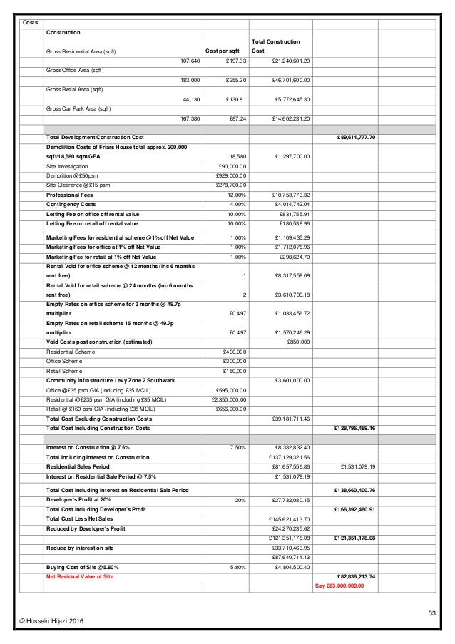 Sample Development Appraisal