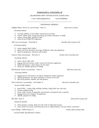 MANDOM 2015 resume' | PDF