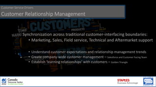 Customer Service Drivers
Customer Relationship Management
Synchronization across traditional customer-interfacing boundaries:
• Marketing, Sales, Field service, Technical and Aftermarket support
• Understand customer expectations and relationship management trends
• Create company-wide customer management – Salesforce and Customer Facing Team
• Establish ‘learning relationships’ with customers – Golden Triangle
 