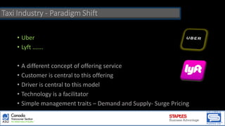 • Uber
• Lyft …….
• A different concept of offering service
• Customer is central to this offering
• Driver is central to this model
• Technology is a facilitator
• Simple management traits – Demand and Supply- Surge Pricing
Taxi Industry - Paradigm Shift
 