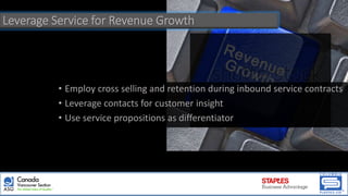 • Employ cross selling and retention during inbound service contracts
• Leverage contacts for customer insight
• Use service propositions as differentiator
Leverage Service for Revenue Growth
 