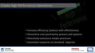 • Increase efficiency, balance with effectiveness
• Streamline and synchronise process and systems
• Selectively outsource simple processes
• Automate responses to standard inquiries
Create High Performance Operations
 